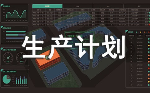 ʵ�õ������ƻ���ࡾ7ƪ��