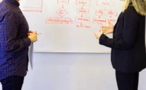 ��������Ա��ְ�ܽ�